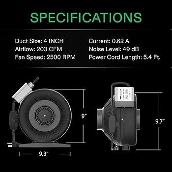 Amazon.com : VIVOSUN Z4 4 Inch Inline Duct Fan, 203 CFM