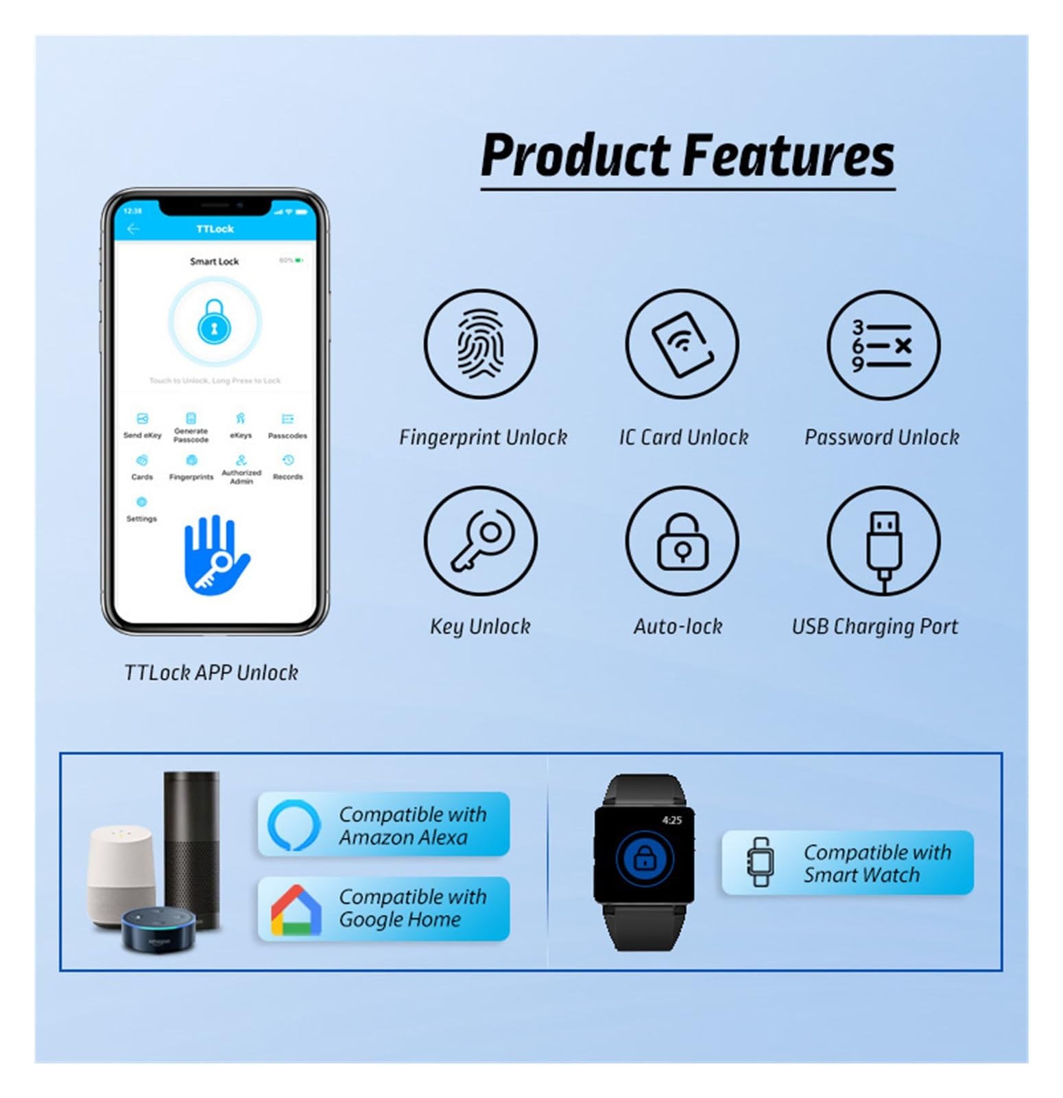Cerradura de puerta Digital WIFI Tuya, contraseña de huella(Standard 5050)