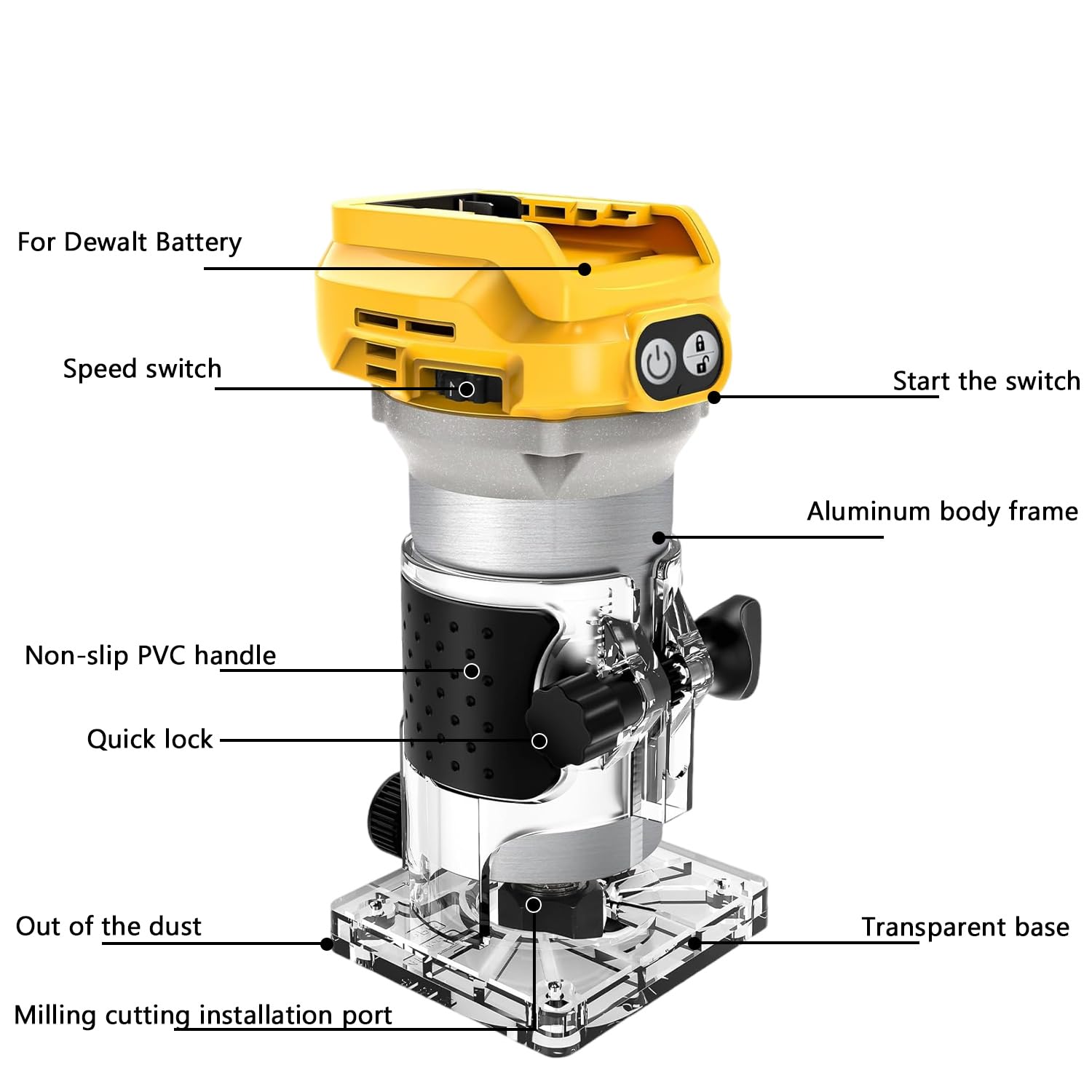 Fresadora superior Compatible con la batería Dewalt 20V, fresa sin escobillas de 1300W, recortadora, fresa de una mano de 6 velocidades, rueda guía, guía recta, 15 fresas y 2 llaves (sin batería)