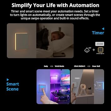 Sonoff Tx Ultimate Smart Touch Wall Switch 4 Channels