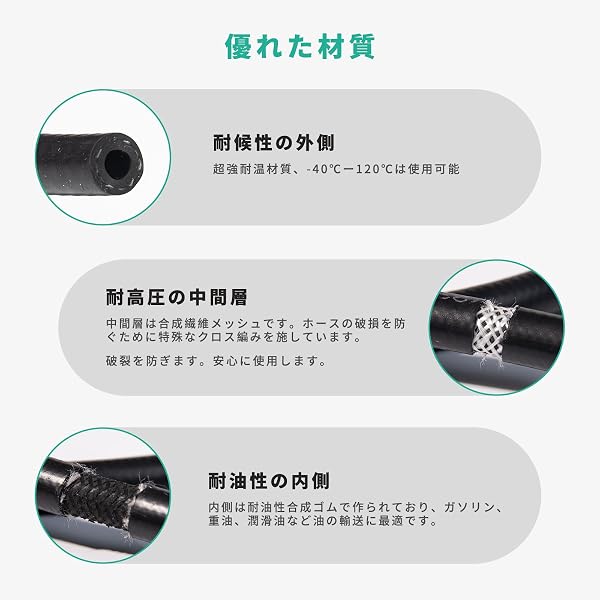 燃料ホース 内径8mm ガソリンホース 3層管 全長1m 6個ホースクランプ 付き 耐油 耐圧 耐腐食性 高性能ホース バイク・自動車・芝刈り機用 - 3
