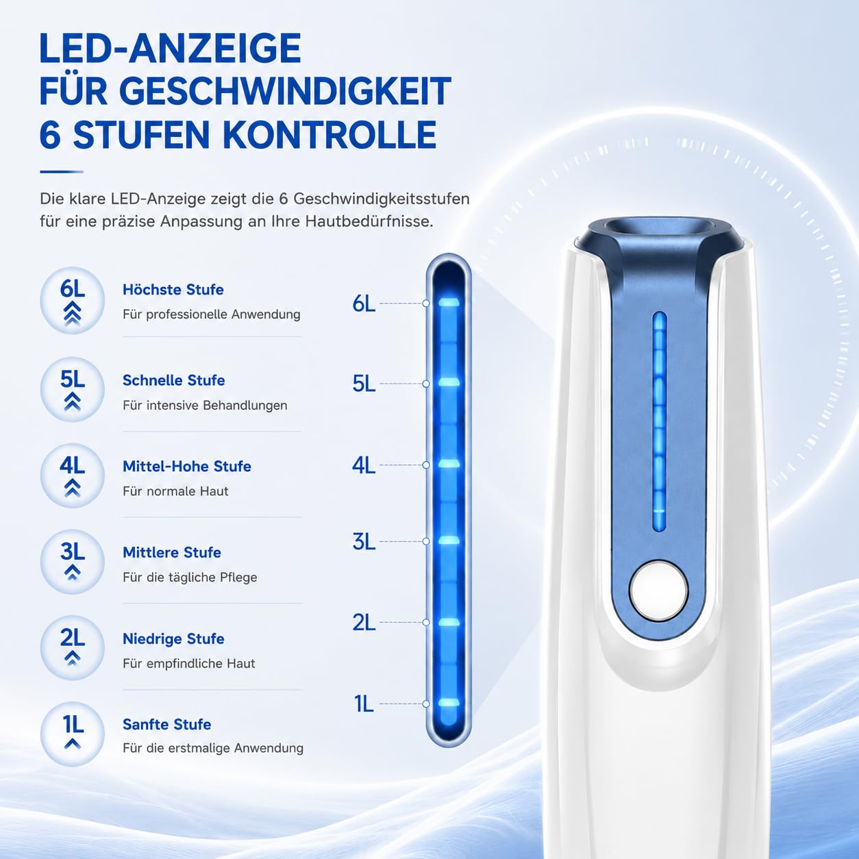 Dr. Pen A9 hautpflege-Pen Set mit 28 Patronen (12×12Pin & 10×36Pin & 6xNanoR), Kabellose, 6 Geschwindigkeitsstufen & LED-Anzeige für Hautpflege, Feine-Linien-Verbesserung & Hautbild-Optimierung