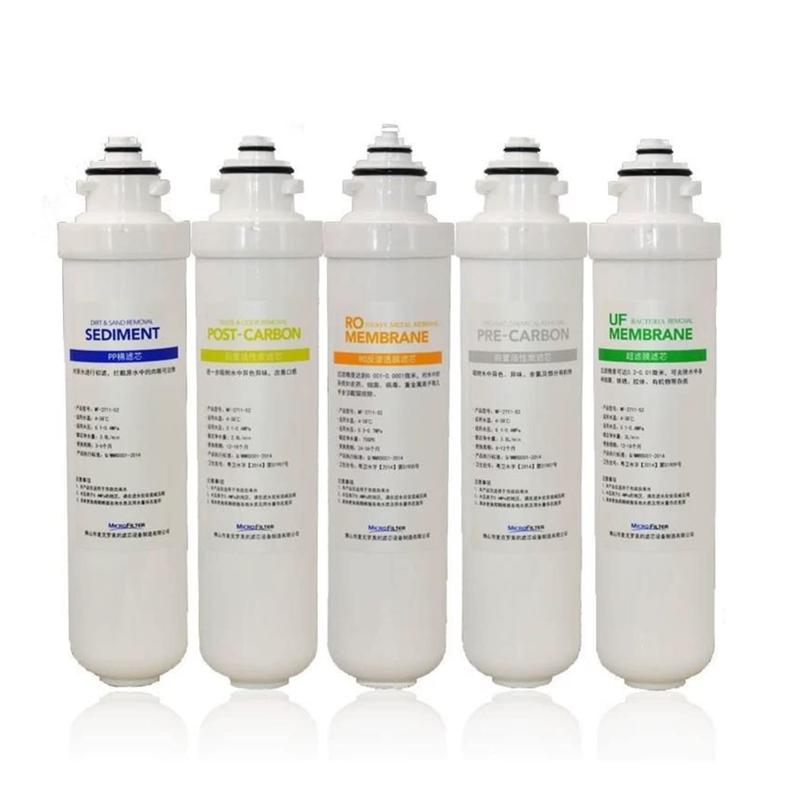 Filtro de agua, Membrana Ro 75 Gpd，PP Algodón UDF，CTO Filtro de agua Filtro de agua Tratamiento purificador(Carbon)