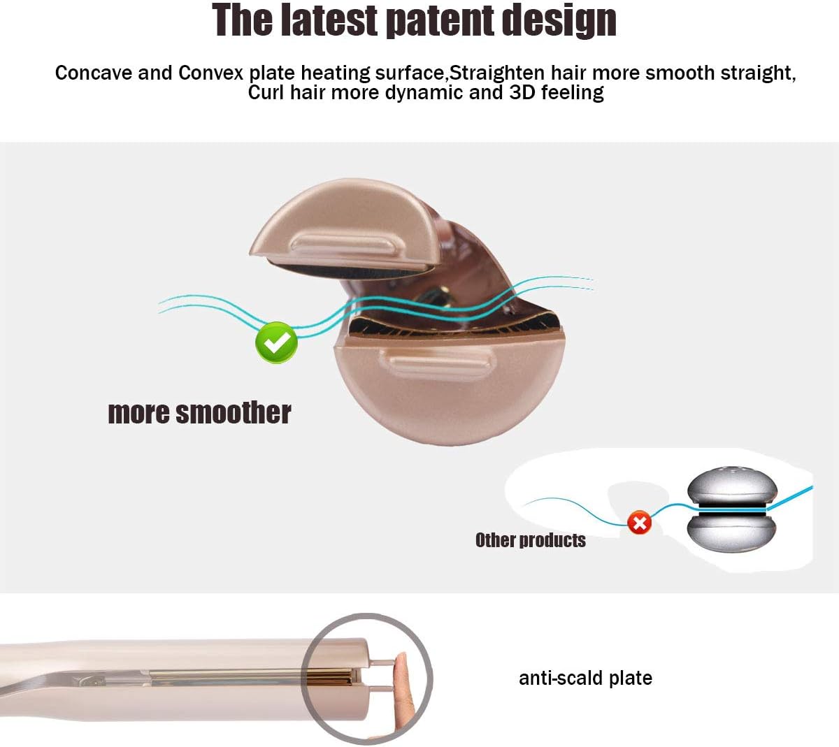 Automatic Release Negative Ions,2 in 1 Twist Straightening Iron hair Curling Iron,3D Concave and Convex Titanium Plate New Design V3-NEW Gold by JMiToo