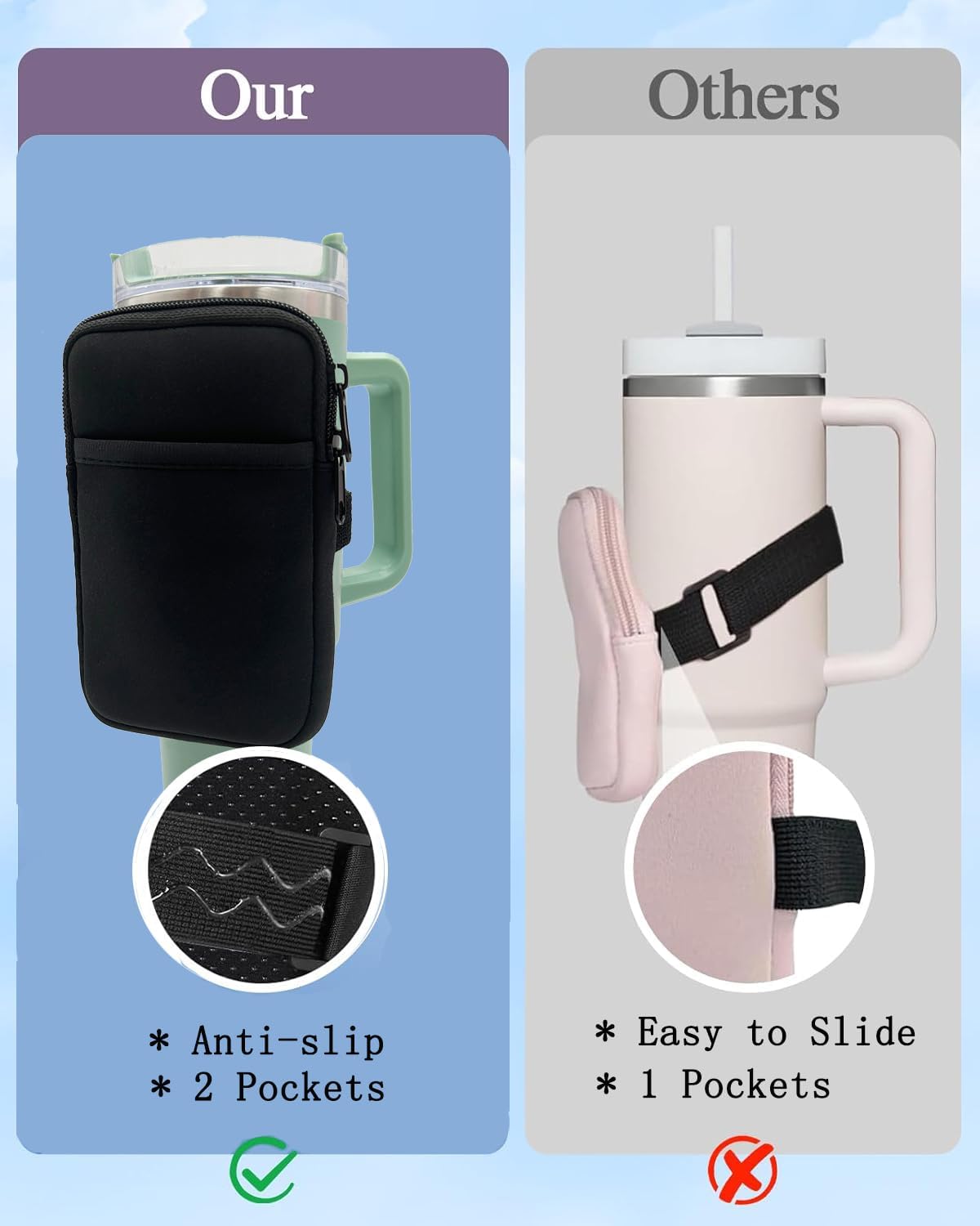 LMYUHONG Water Bottle Pouch for Stanley Cup Accessories 40oz 20oz 30oz,Tumbler Pouch with Versatile Pocket, for Cards, Keys,Earphone. Fits for Phones, Use for Running, Walking, Hiking & Biking,Black - Image 5