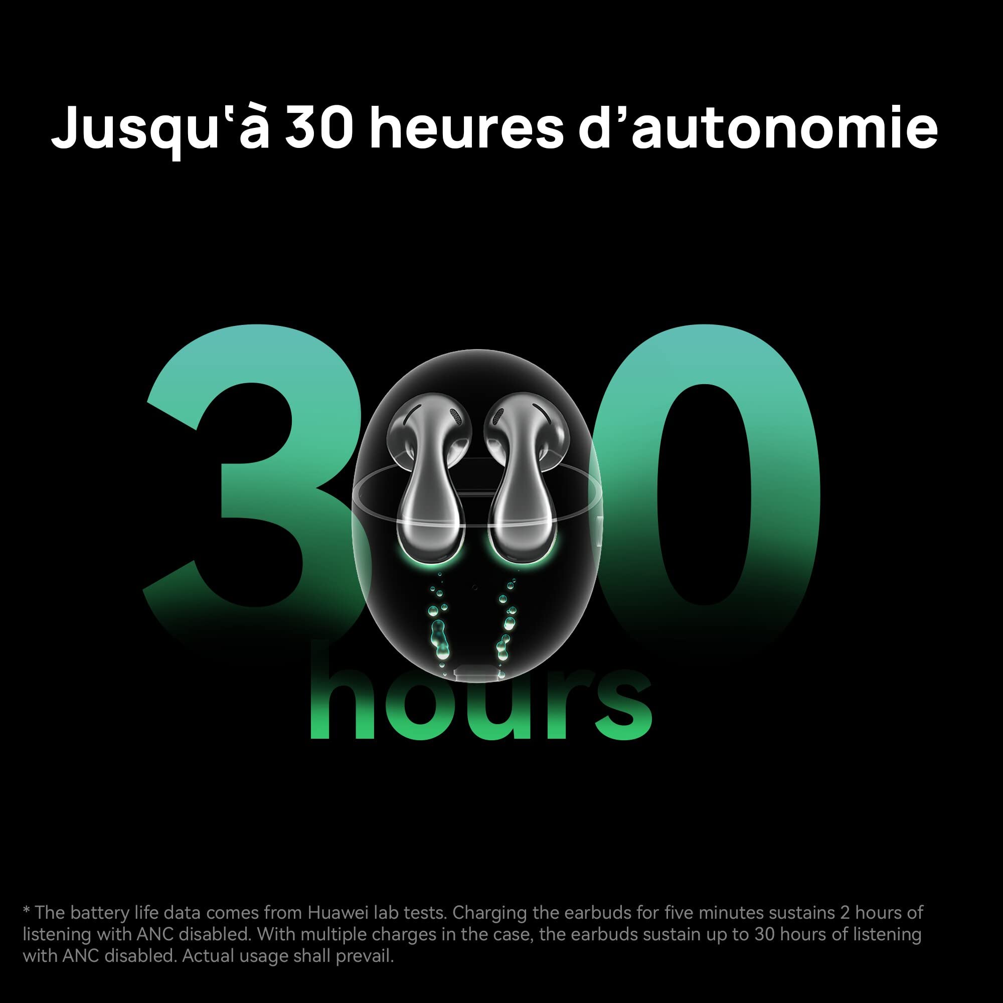 HUAWEI FreeBuds 5, Ceramic White : Amazon.sg: Electronics