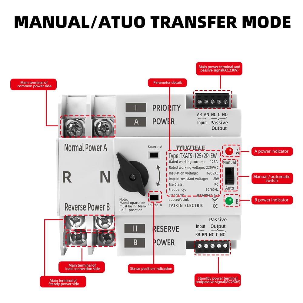 eWeLink WiFi Smart Remote Control 2P 3P 4P 125A AC 230V ATS Dual Power Automatic Transfer Switch Selector Potenza ininterrotta (2P)