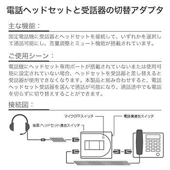 【6台】電話ヘッドセットPCと電話機の両方で利用出来る通話切替機TELCOM 新品6台】電話用ヘッドセットをPCと電話機の両方で利用出来る