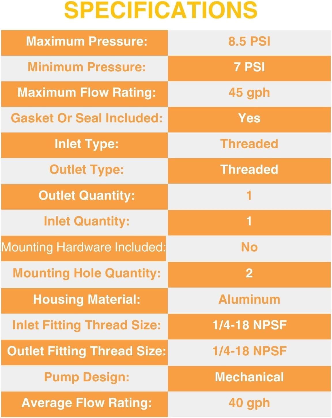 M4891 SP1321MP B0283P S350 Mechanical Fuel Pump Compatible with Chevrolet Small Block 267 283 302 305 307 327 348 350 400 409 for SBC Chevy Fuel Pump 283 350