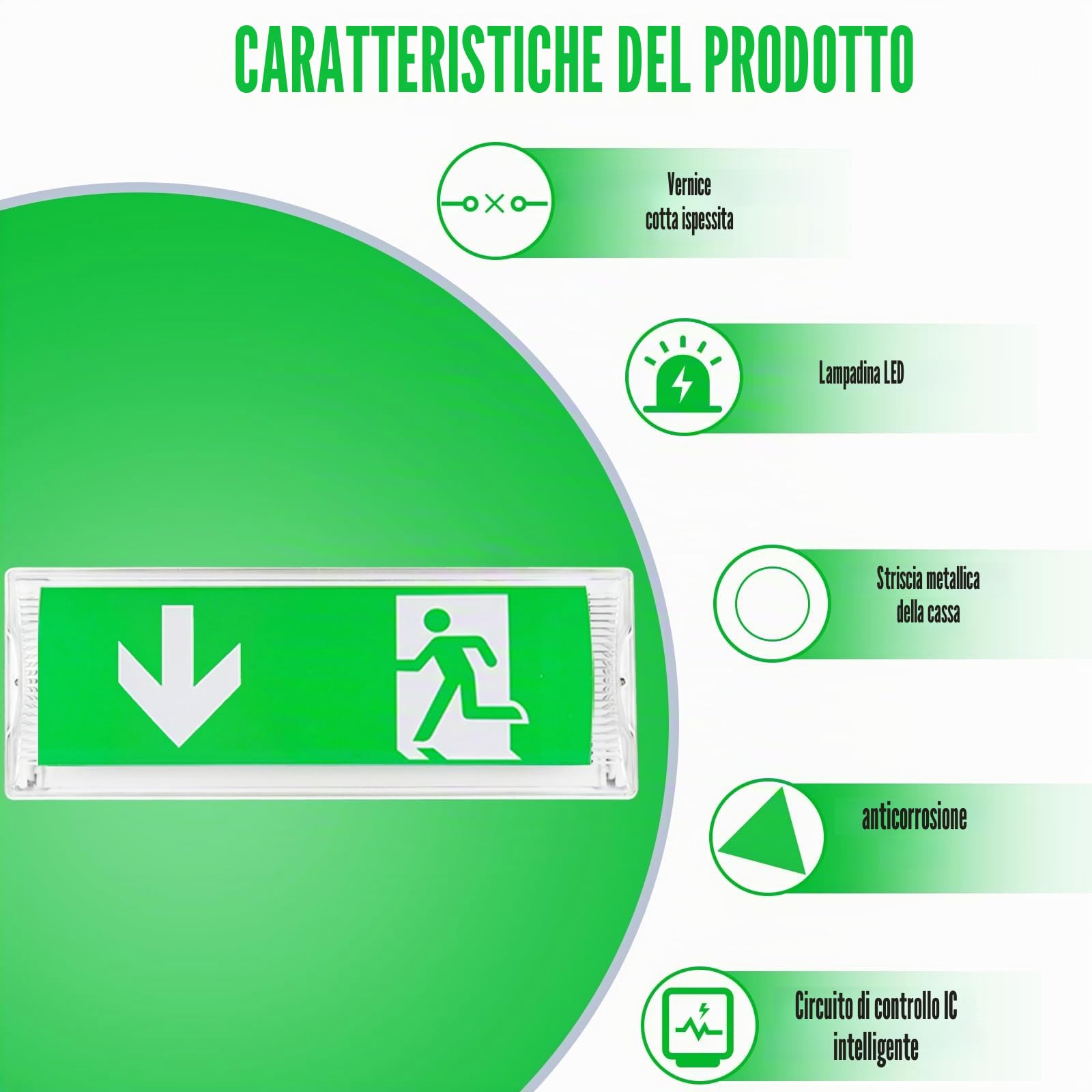 Illuminazione di emergenza a LED: lampada di emergenza impermeabile IP65, illuminazione a LED, luce di emergenza con batteria di emergenza 3 ore, luce di uscita di emergenza con 4 icona di