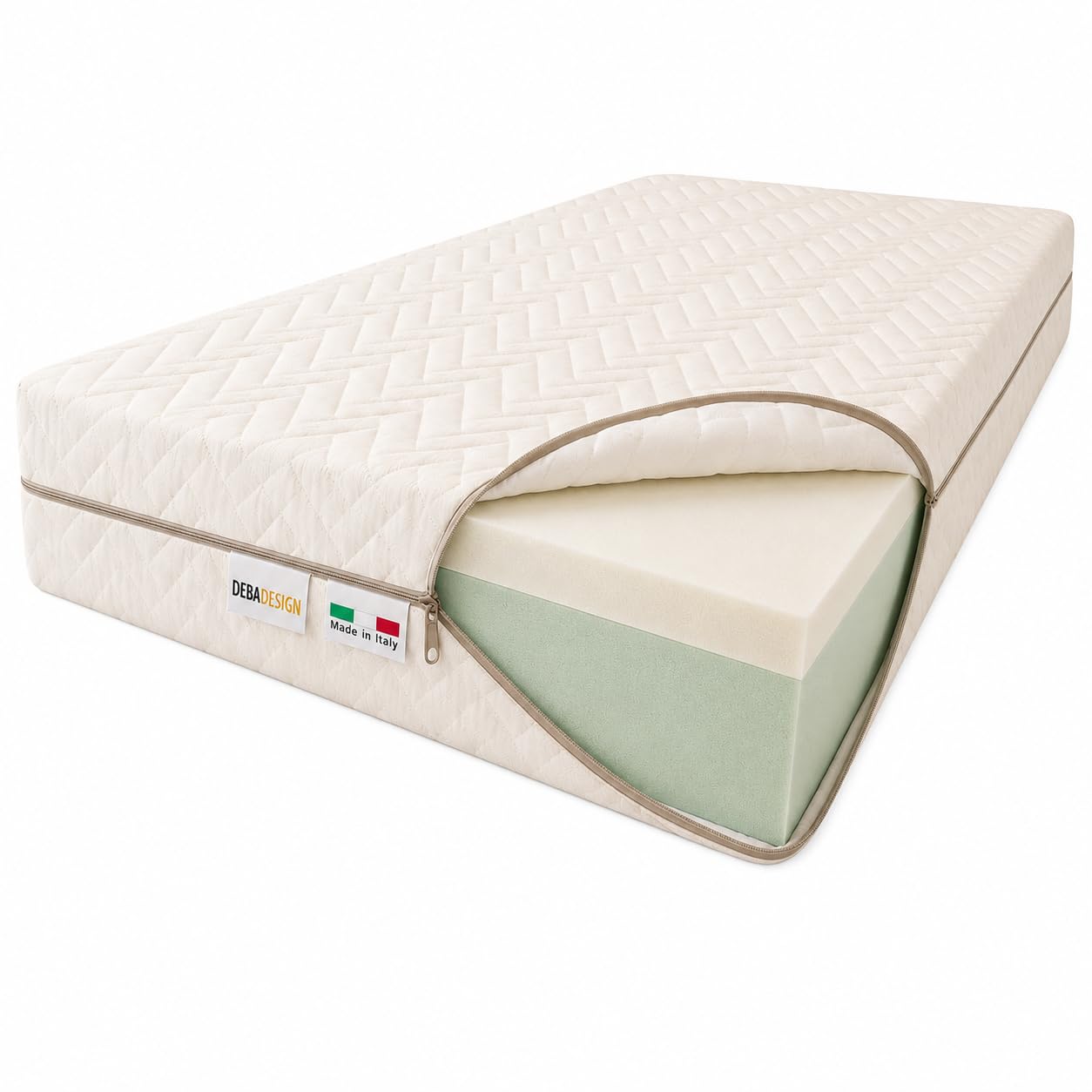 Materasso Memory Singolo 80x190x20 | Ortopedico e Ergonomico, Anallergico e Antibatterico, 100% Made in Italy