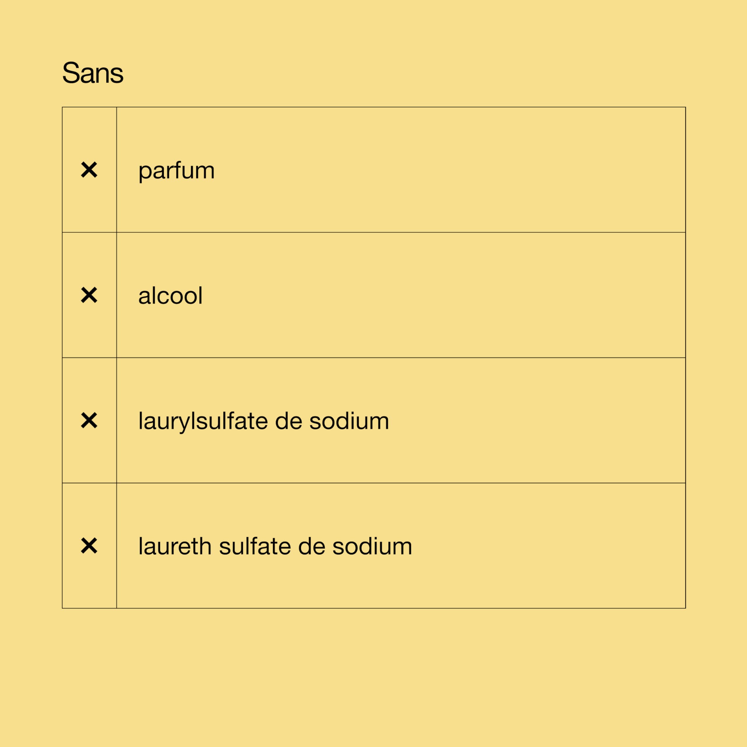 Clinique Émulsion Hydratante Tellement Différente + à la Glycérine + Urée, Peaux sèches à mixtes | Hydratant