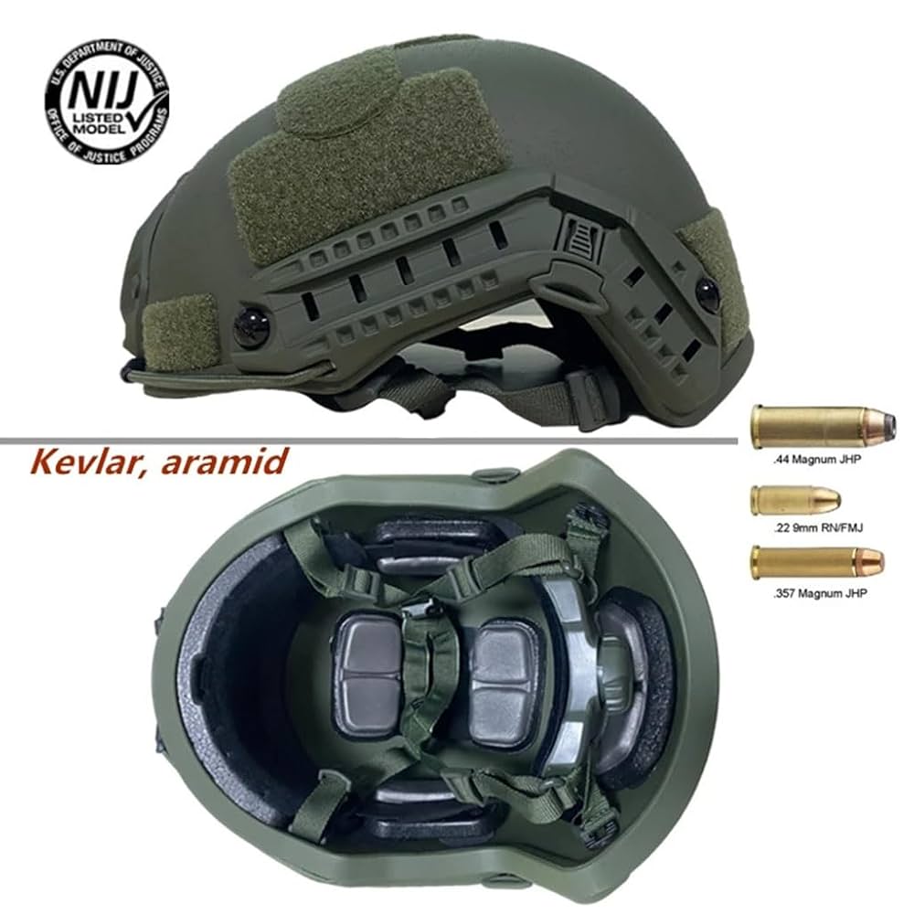 Amazon.co.jp: NIJ IIIA MICH FAST ヘルメット弾道 ACH