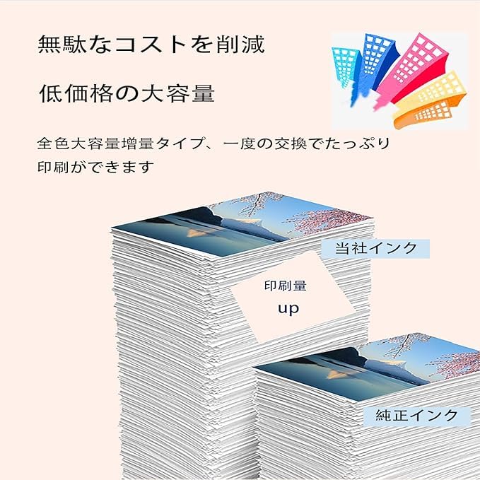 ※専用画面　Canon トナーセット Amazon.co.jp: 055 055H トナーカートリッジセット MF743Cdw MF741Cdw