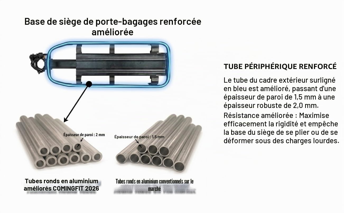 COMINGFIT – Porte-Bagage Universel réglable pour vélo à roulements Solides, capacité de Charge de 81,6 kg