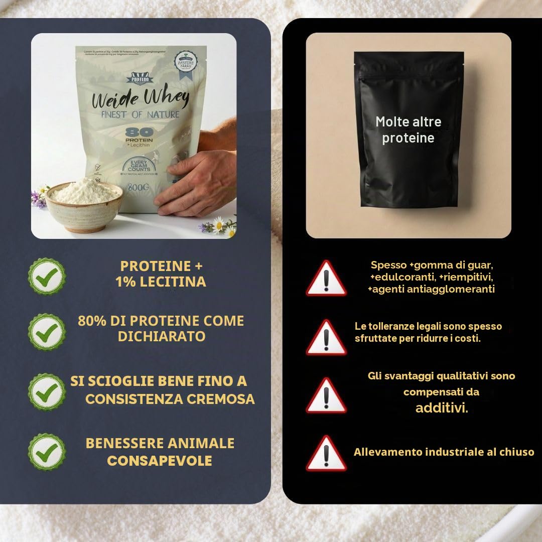 Protero Weide Whey Protein 80 Grass-Fed – Proteine in Polvere da Siero di Latte da Pascolo 800g | Senza Dolcificanti o Coloranti | Gusto Natural