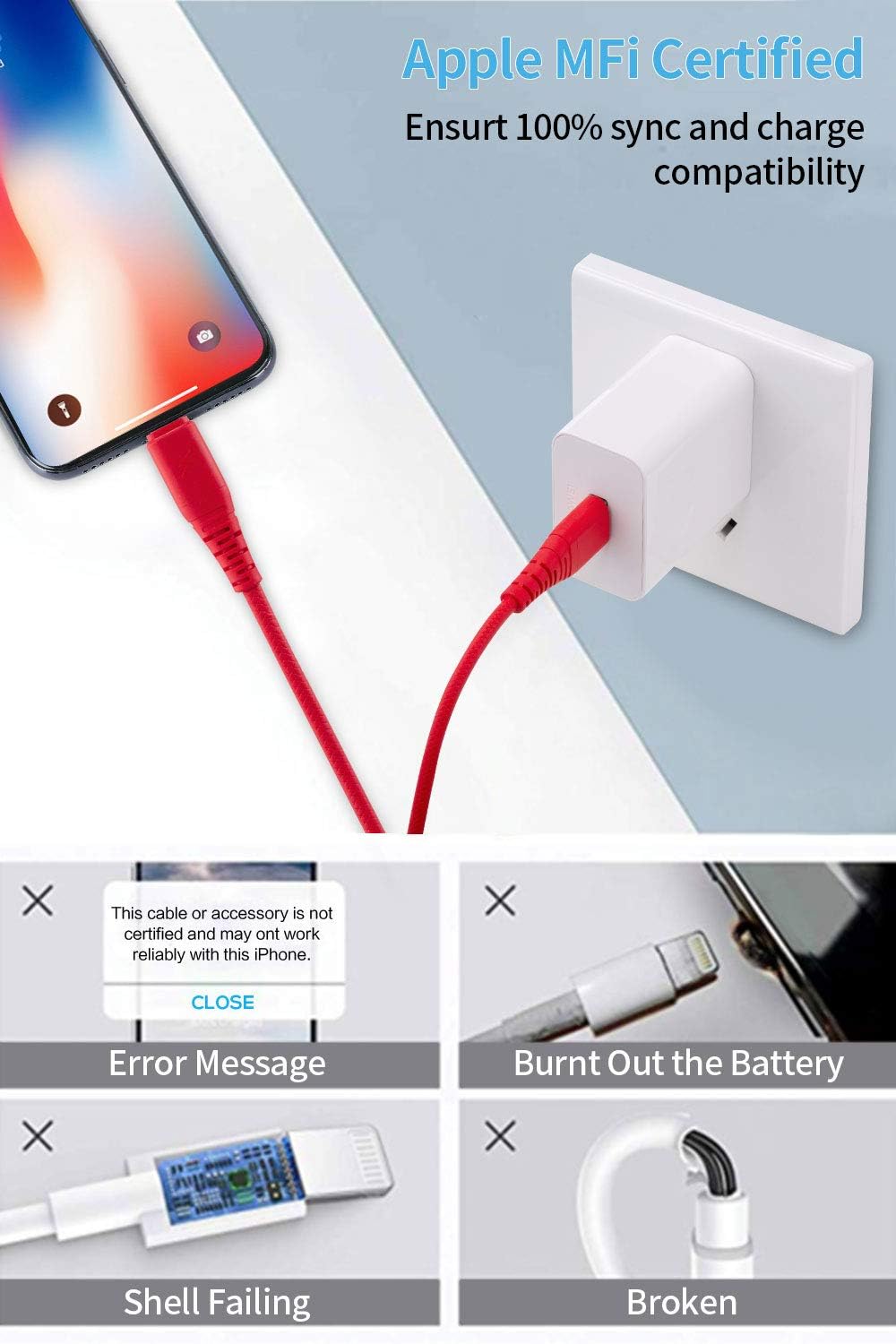 Flаѕh Sаlе Buу 1 gеt 1 3Pack 6ft Charger Cable CABEPOW for Long 6 Foot iPhone Charger Cord/Data Sync Fast iPhone USB Charging Cable Cord Compatible for iPhone X Case/8/8 Plus/7/7 Plus/6/6s Plus/5s/5,iPad Mini Case(Red)