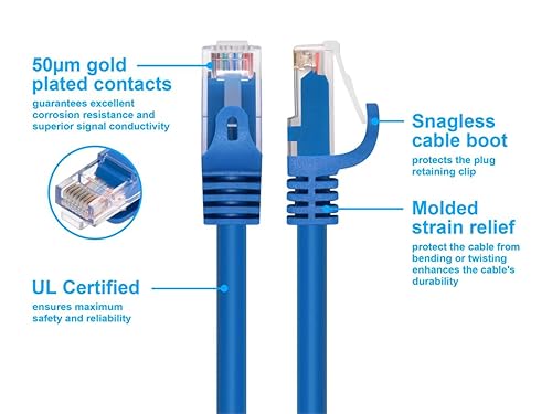 Miniatura 3 de Monoprice Cable de conexión Ethernet Cat5e - 5 pies - Azul  Snagless RJ45, trenzado, 350 Mhz, UTP, cable de cobre puro desnudo, 24 AWG - Serie