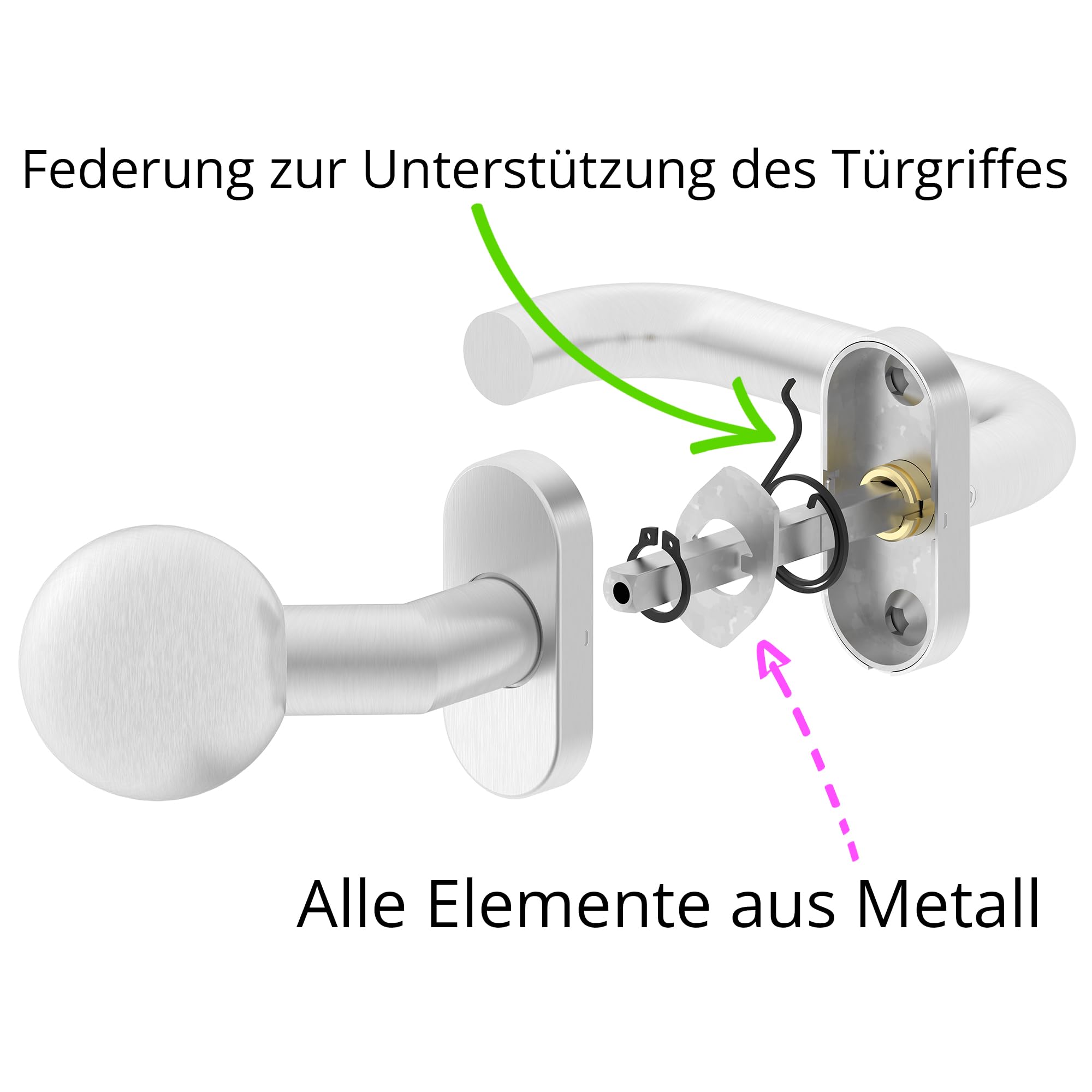 ERGO line OTTO Links, Profiltür-Drückergarnitur mit Festem Türknopf, Oval-Rosette, Edelstahl Türbeschlag, PZ-Rosette, Rosettengarnitur mit Knopfdrücker, TOP Qualität
