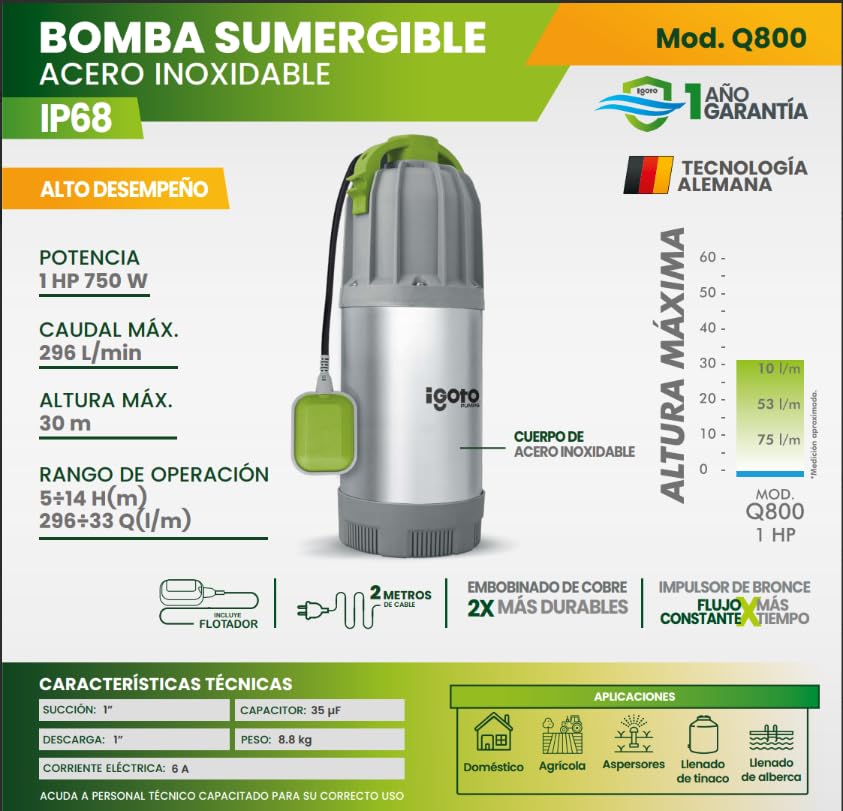 Bomba de agua 1/2 hp 15 bomba de agua 1 2 hp ficha tecnica marca iGoto (3)