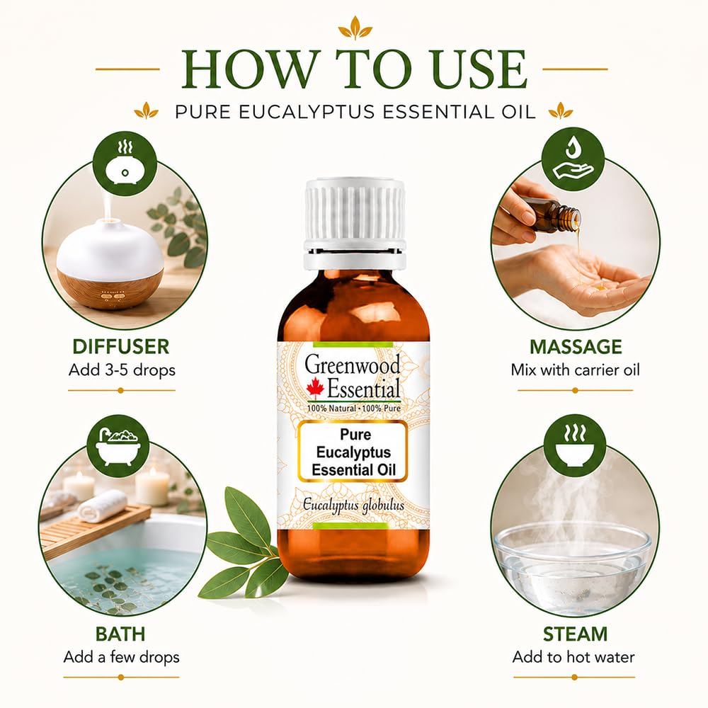 Greenwood Essential Naturreine Ätherisches Eukalyptusöl (Eucalyptus globulus) Dampfdestilliert 100ml X 2 (6.76 oz)