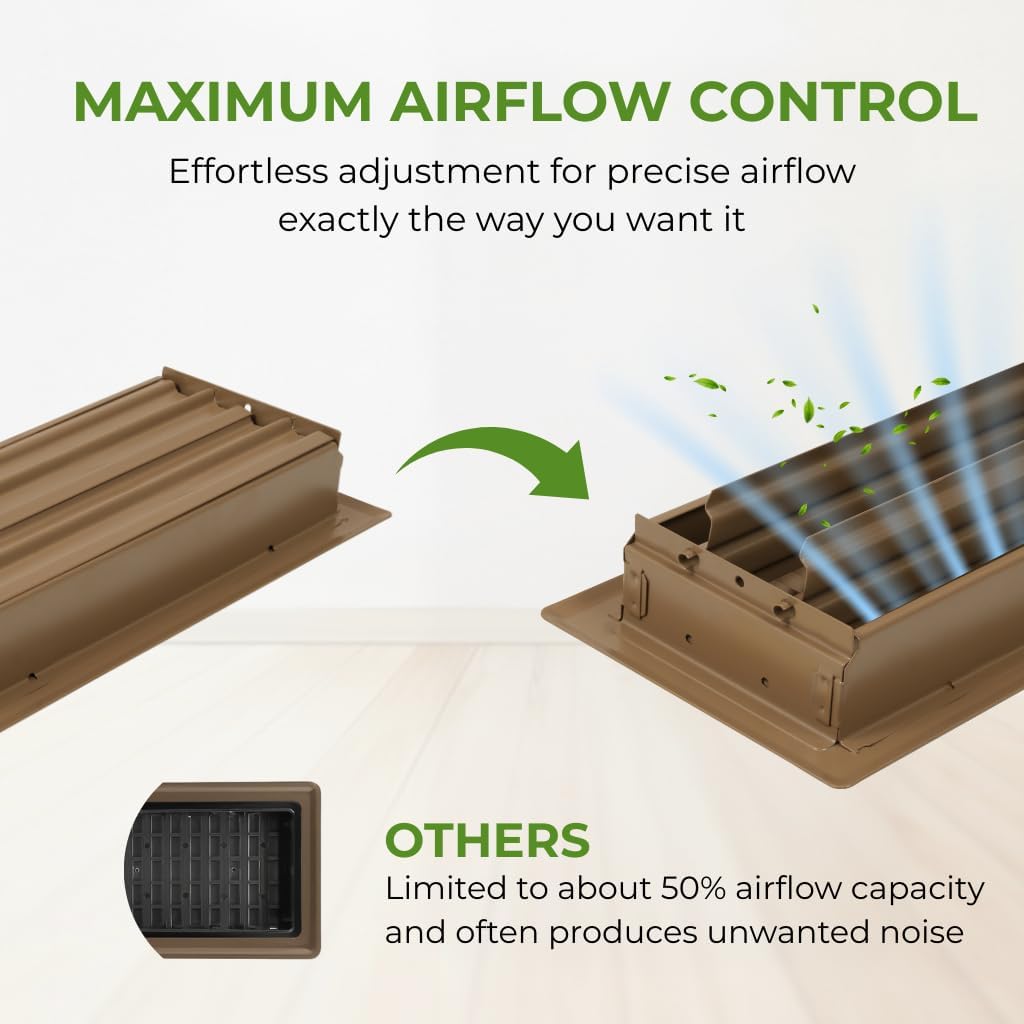 Floor Register 4x10, 2-Way Steel Vent Cover with Steel Damper, Walkable, Brown Available, 2 Pack