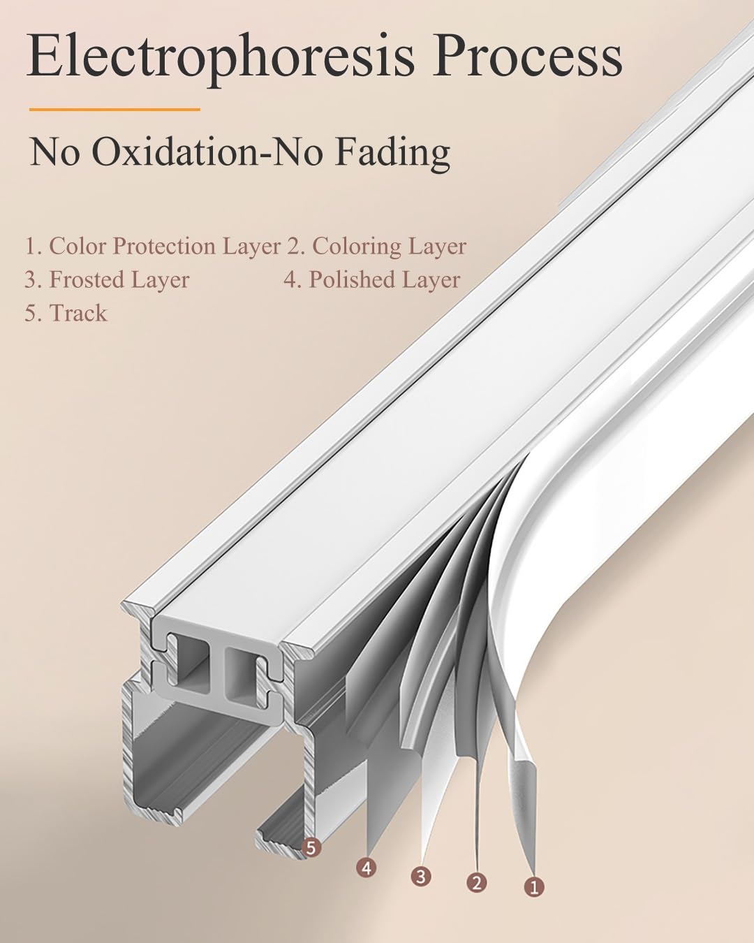 Generisch Flexible Deckenvorhangschiene – biegbare Gardinenstange aus Aluminium – Raumteiler-Gardinenschienen – (70–600 cm) – für Privatsphäre in offenen Räumen(White Ceiling,250cm(2 * 125cm))