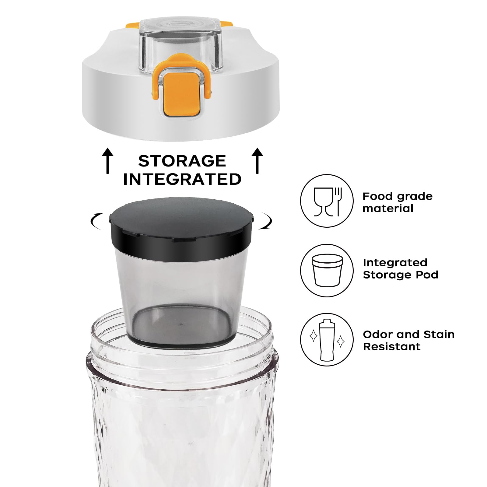 Shaker elettrico per proteine, tazza miscelatore per frullati e sostituti dei pasti, senza BPA, portatile, con scomparto supplementare, tazze shaker ricaricabili USB per frullati proteici, 550 ml