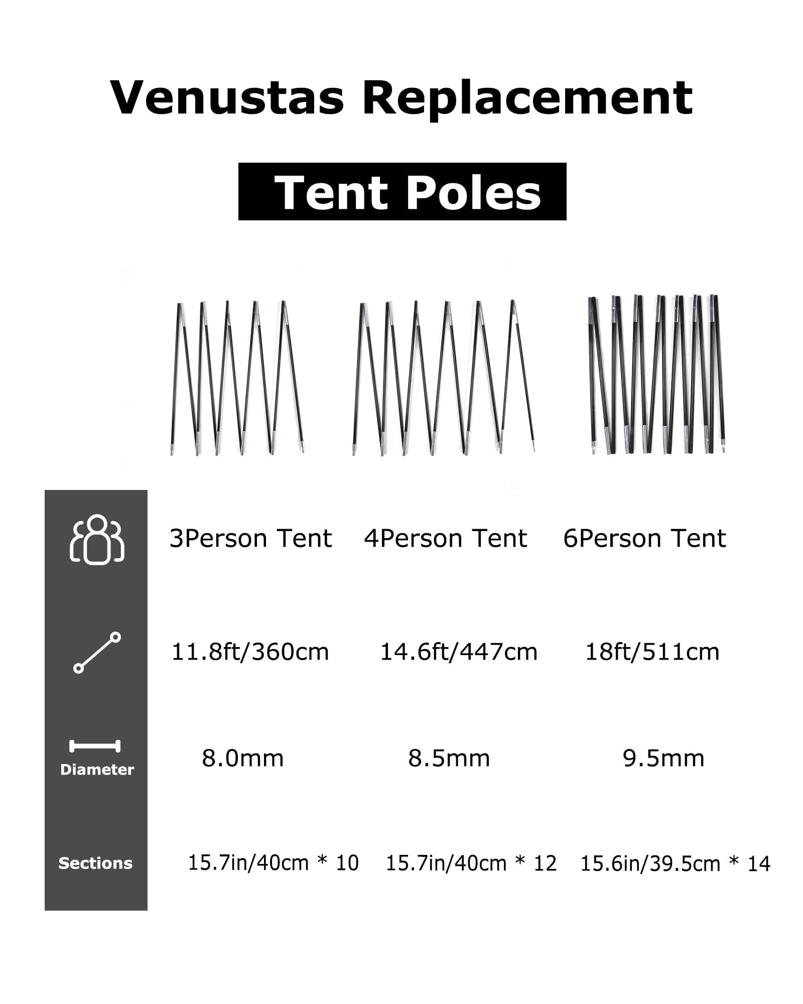 Venustas Beach Tent Poles Replacement Accessories, Multifunction Tent Poles for 3/4-5/6-7 Person Beach Tent 2 Pack