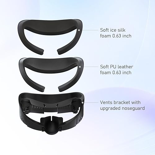 Miniatura 2 de OURVR Face Facial Interface Compatible with MetaOculus Quest 3 Accessories,with Cushion Pad Foam Replacement,PU & Ice Silk Foam