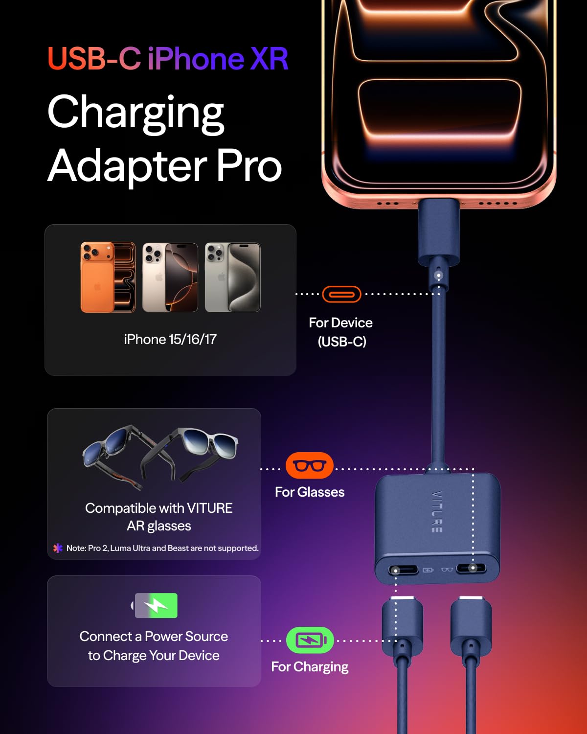 Amazon.com: VITURE USB- C XR Charging Adapter Pro, for iPhone 15