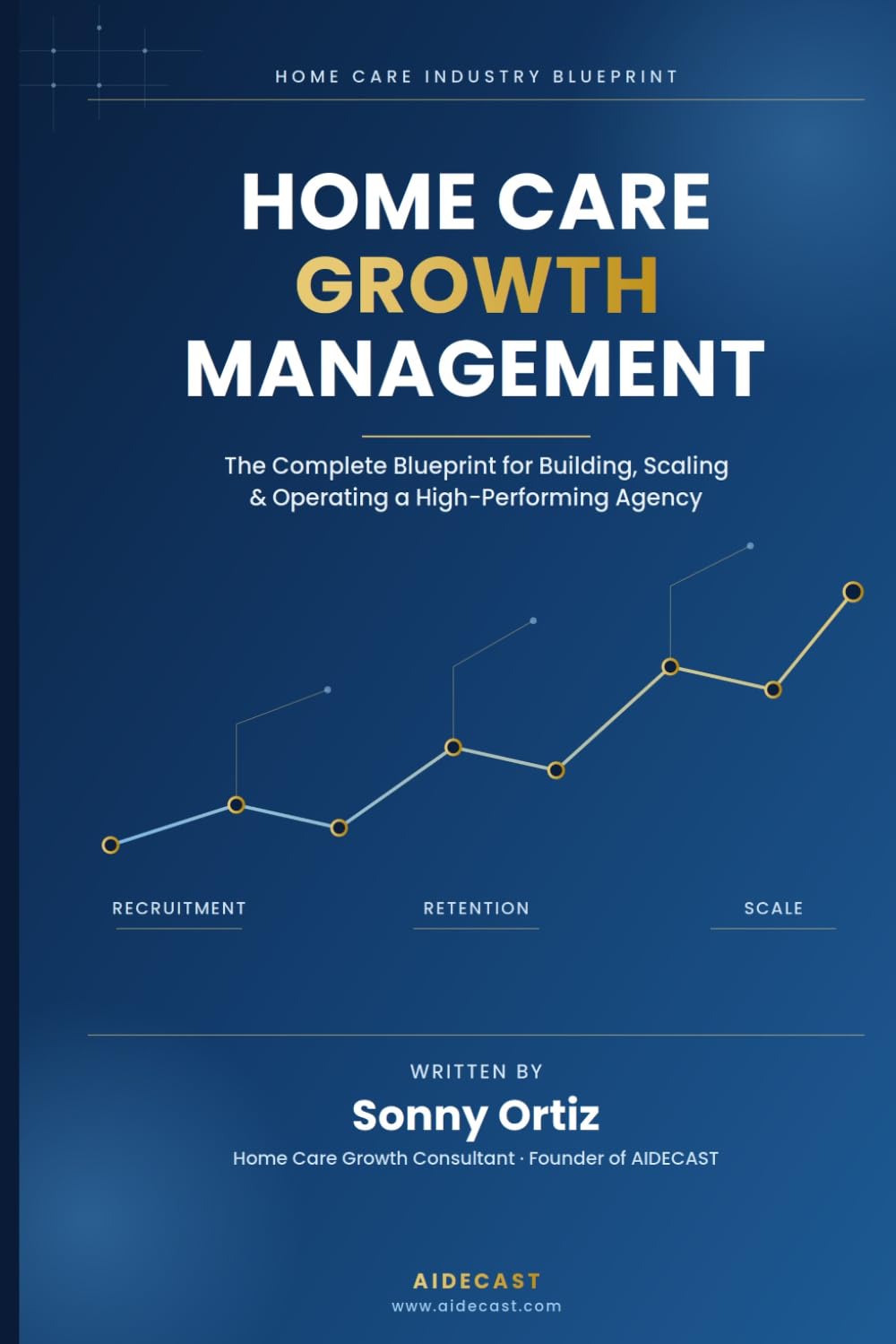 Home Care Growth Management: The Complete Blueprint for Building, Scaling & Operating a High-Performing Agency