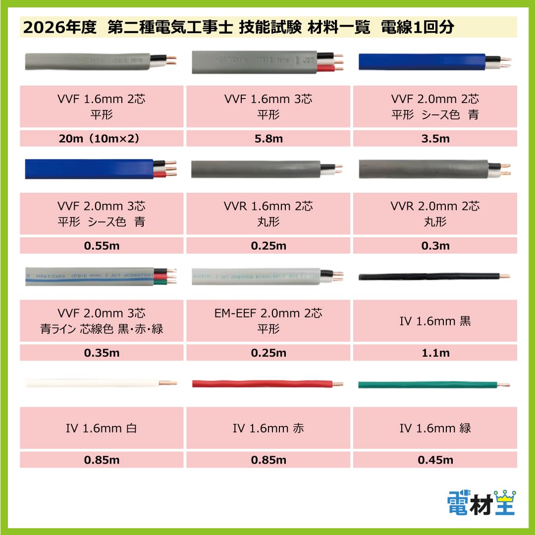 Amazon.co.jp: 2026年度 第二種電気工事士 技能試験 練習 材料 セット