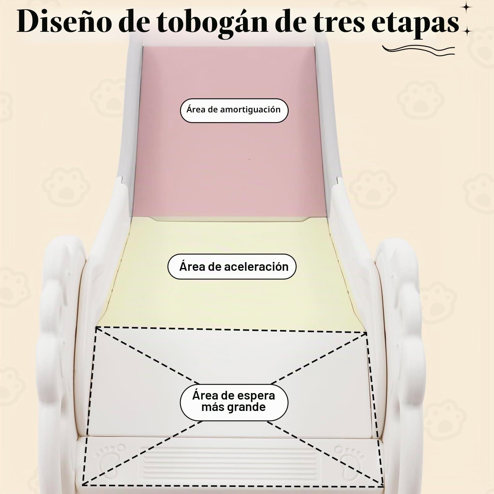 Tobogán para Niños Plegable, para Exteriores e Interiores, para 1-3 años, tobogán de jardín para bebés, Esquinas Redondeadas, Ahorra Espacio (111x54x37CM, Gris)