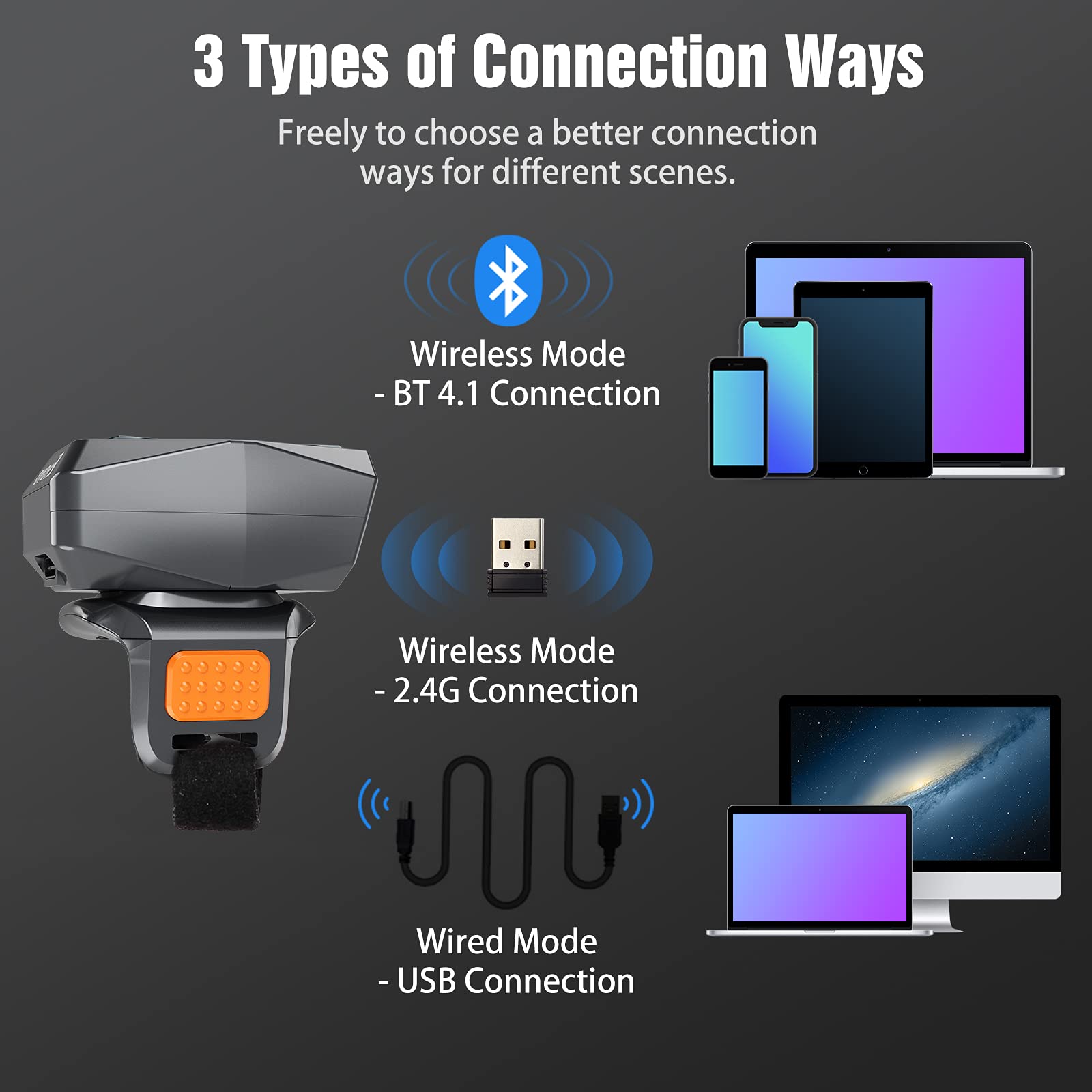 Escáner de código de barras de anillo Bluetooth 2D, escáner inalámbrico de dedo de muñeca portátil, operación izquierda/derecha, lector de matriz de datos 1D QR PDF417 para iPhone, Android, 4