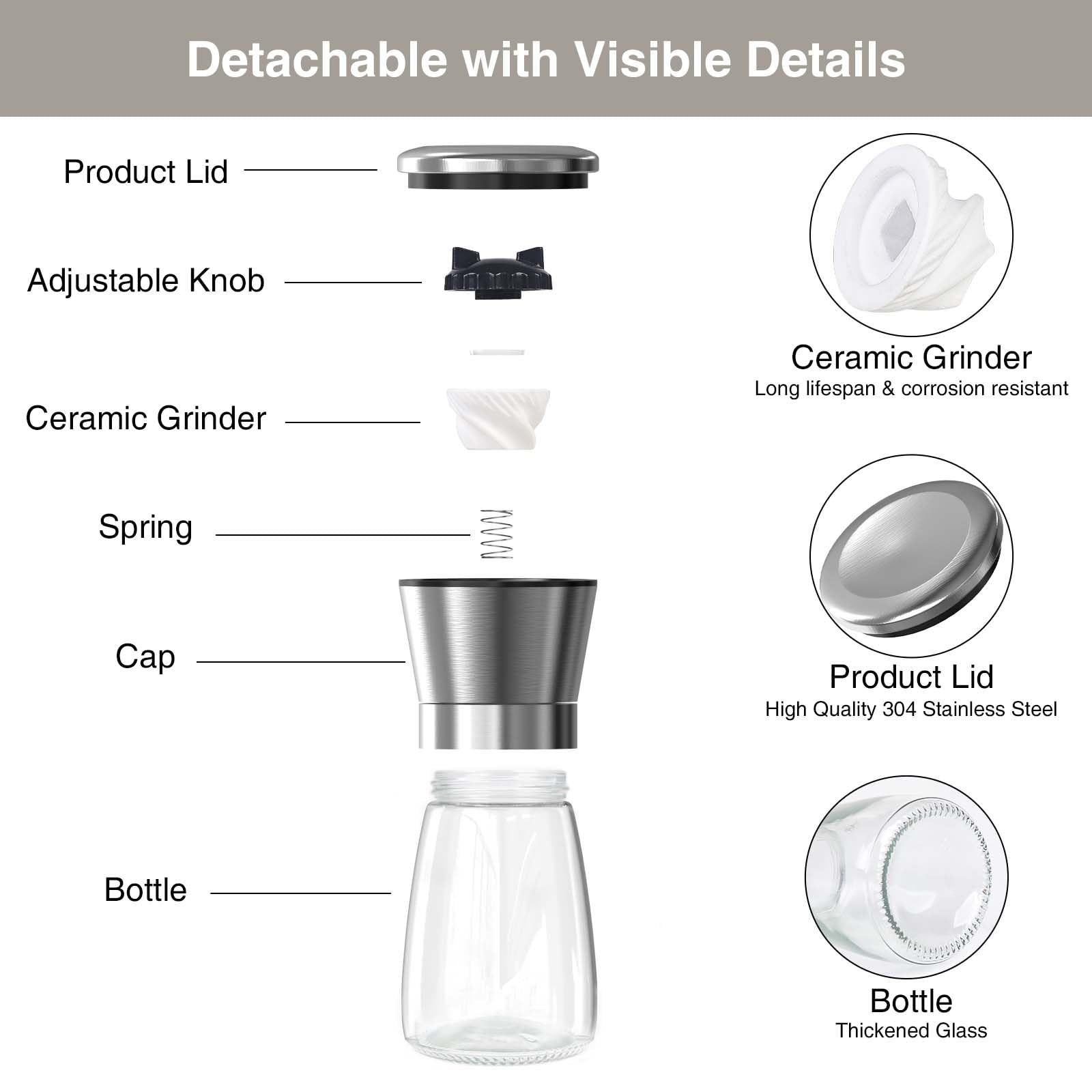 JAN24071801 Salt Pepper Mill, Stainless Steel — Amazon image 3