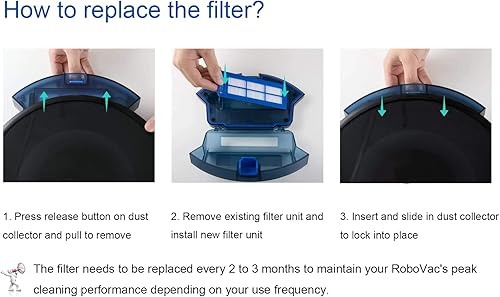 Miniatura 6 de Piezas de repuesto para eufy RoboVac 11S Max 15C Max 25C Max 30C Max G30 G30 Edge G30 Hybrid G30 Verge G20 G20 Hybrid G15 G32 Pro Kit de accesorios