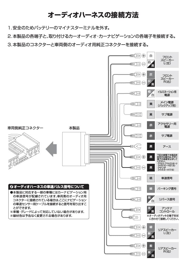 Amazon | エーモン(amon) マツダ車用 オーディオハーネス(24P) 銅