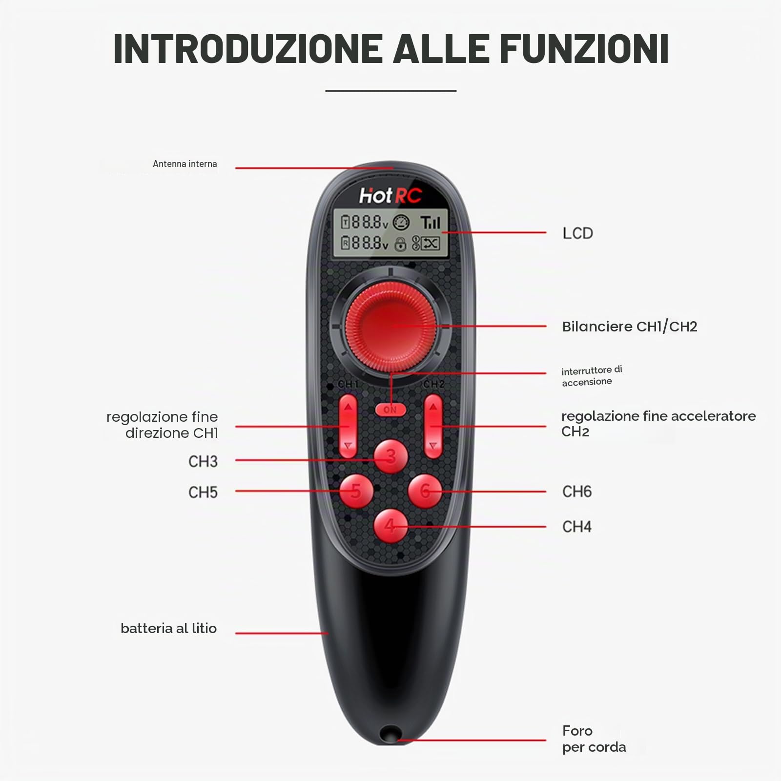 HOTRC DS-600 6CH RC Trasmettitore e Ricevitore 2.4GHz Telecomando con DS 600 PWM 6 Canali Ricevitore per RC Boat (2 Ricevitori)