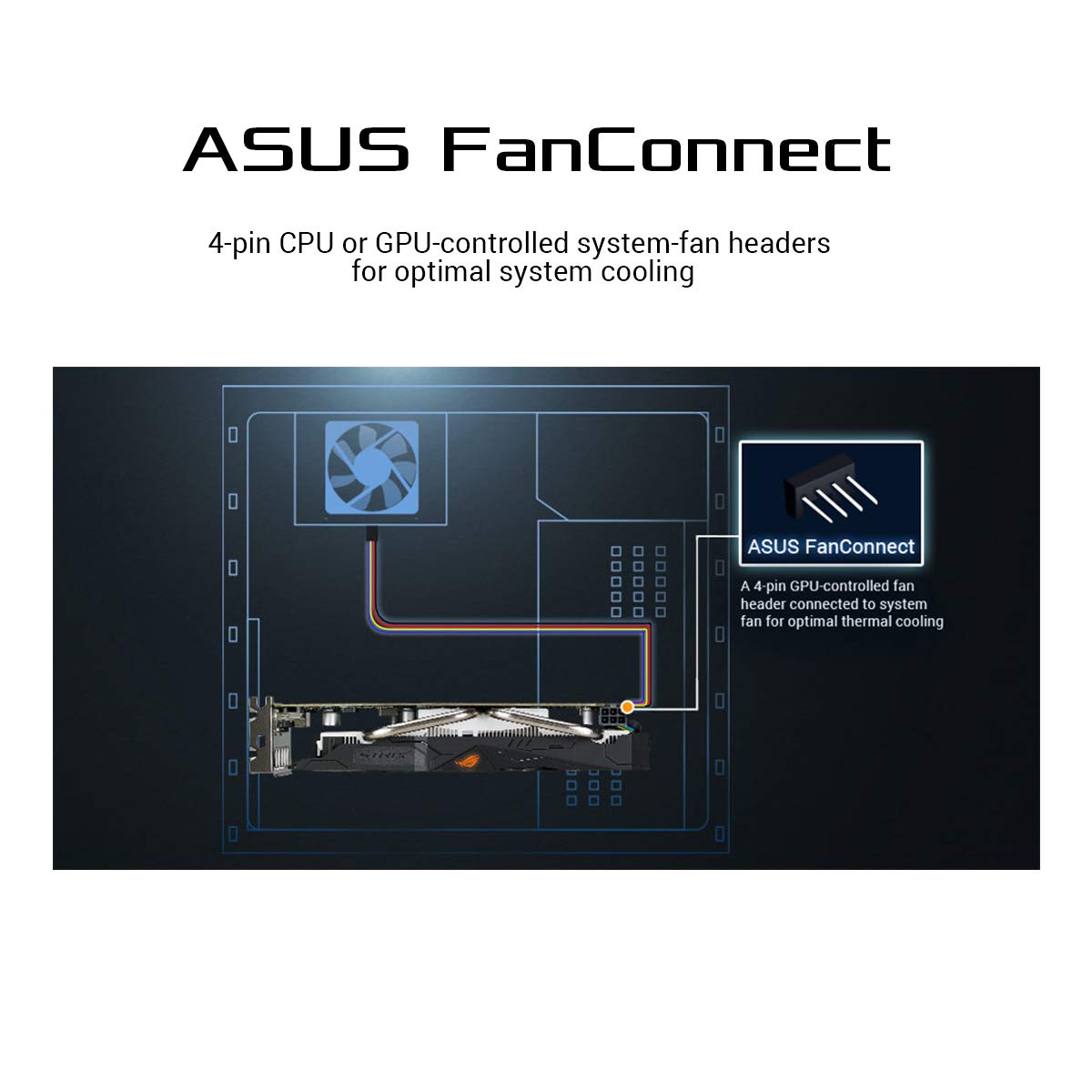 Asus GeForce STRIX-GTX1050TI-O4G-GAMING Scheda Grafica da 4 GB, DDR5, 1493 MHz