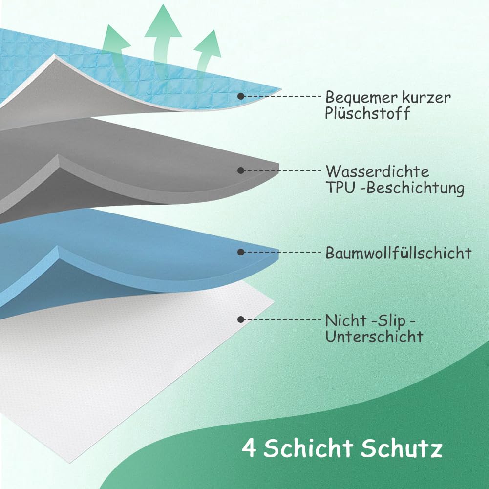 Ejoyous Hundedecke wasserdichte, Hundematte Wschbar Hundekissen Hundebett Sofaschutz für Bett Sofa Auto 75 x 120 cm