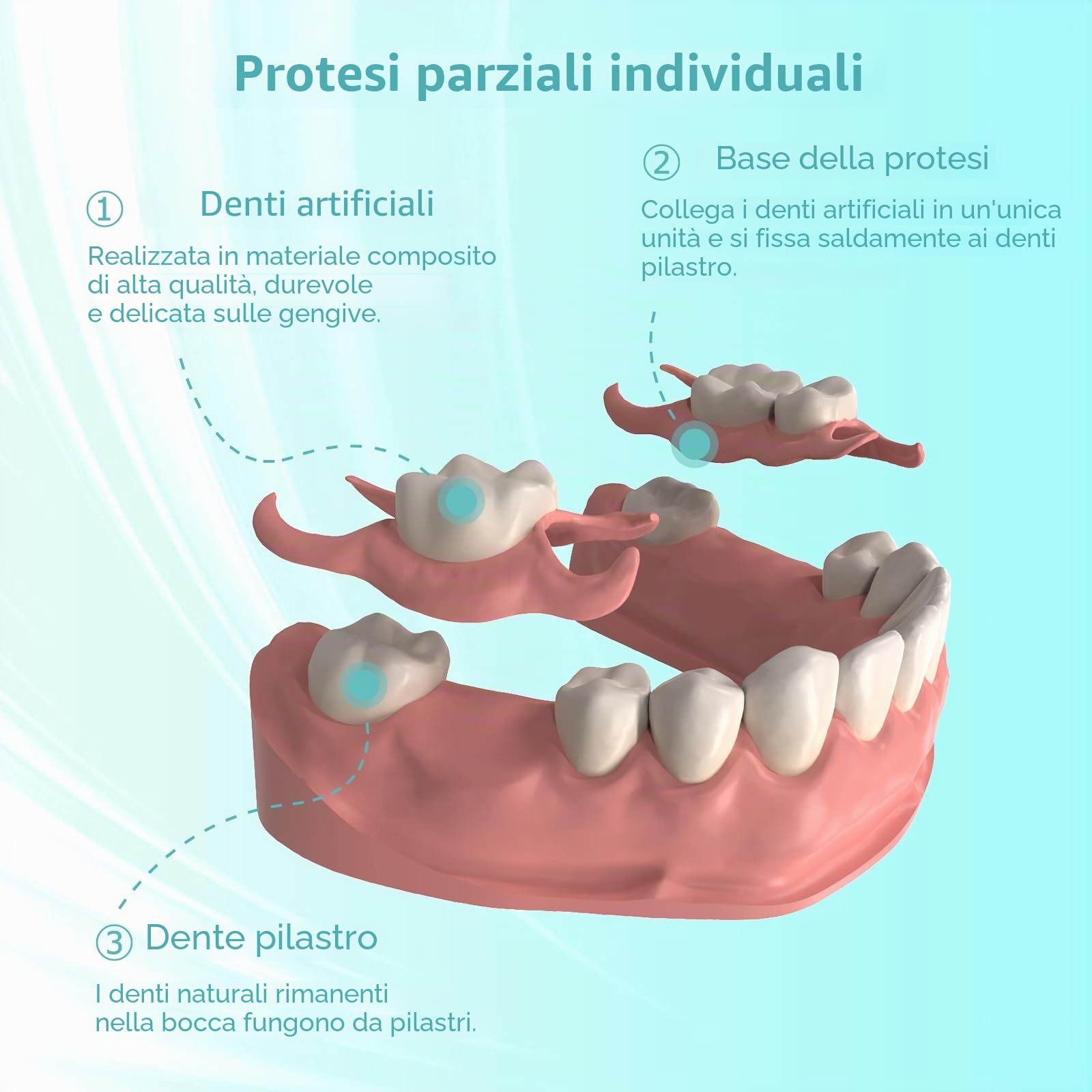 Protesi parziale su misura per gli spazi dentali: protesi provvisorie rimovibili per uomini e donne, protesi dentali con vestibilità perfetta. Facile da usare per il tuo sorriso perfetto a casa (2