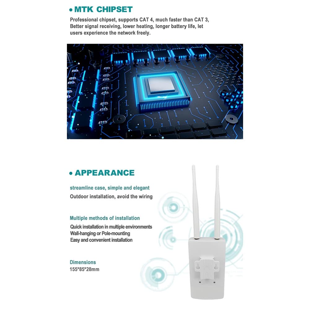 1 PC Poe Outdoor LTE Wi-Fi Hotspot Modem CPE A Banda Larga Router 3G USB 4G Ad Alta velocità con Slot per Scheda SIM Spina Europea
