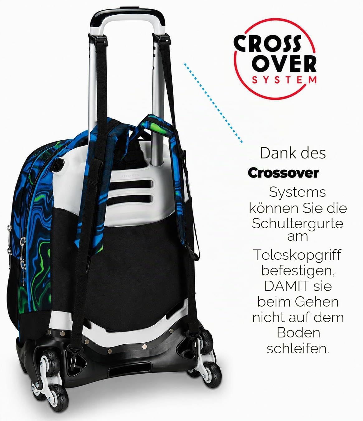Seven Schulranzen mit Trolley-Funktion, Rucksack mit Rollen, zum Ziehen, für Schule Sport Freizeit, ab 1. Klasse, Detach, 3 in 1, mit Trinkflaschenfach, mit kleinem Rucksack, für Kinder, mehrfarbig
