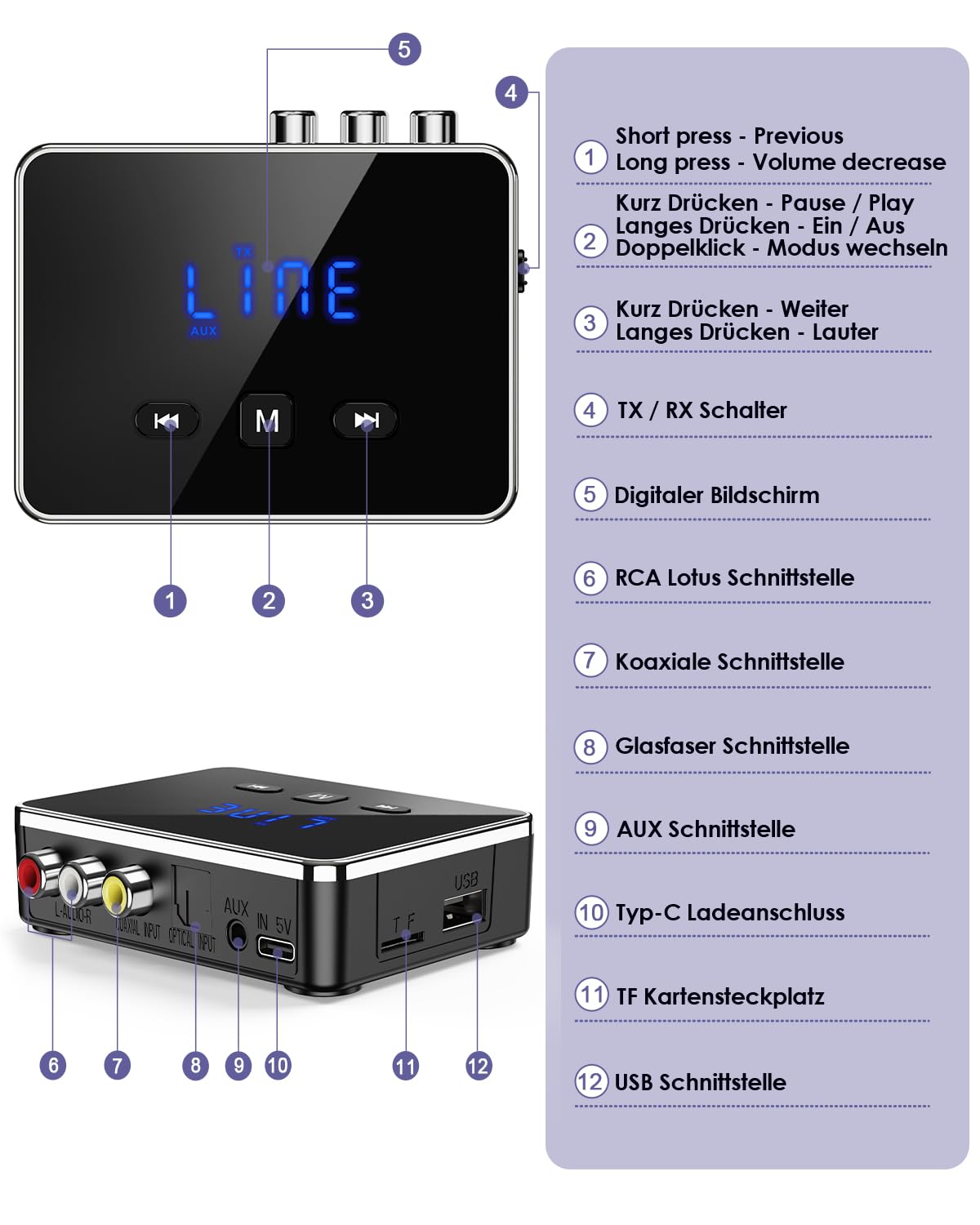 Bluetooth 5.4 Sender Empfänger, 3-in-1 Bluetooth Adapter mit AUX/RCA/Optisch, Low Latency Audio Transmitter Receiver für TV, Stereoanlage, Unterstützt TF-Karte USB, AUX Blue-Tooth Adapter