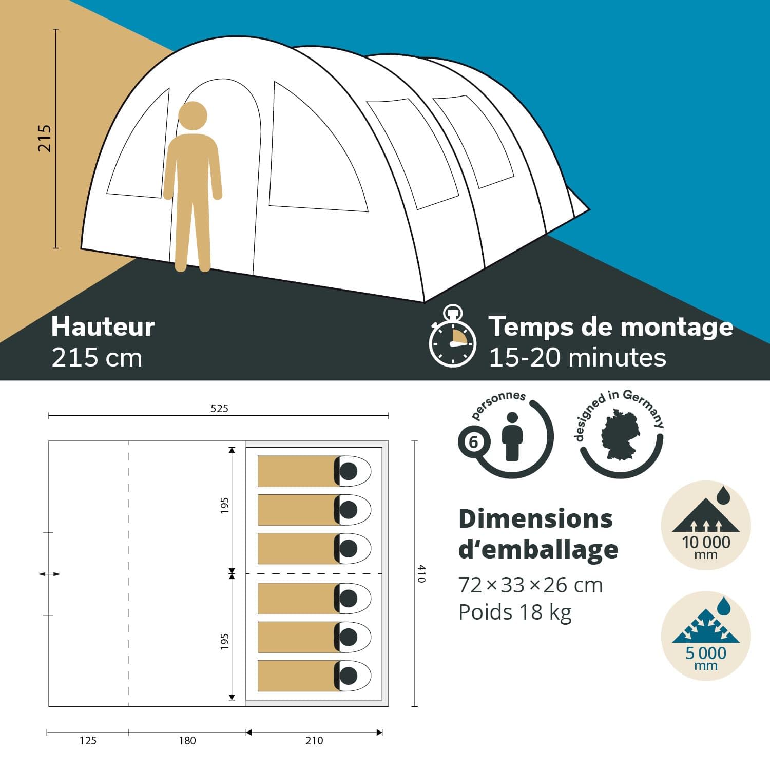 Skandika Tente Tunnel Helsinki pour 6 Personnes | Tente familiale avec Cabine Divisible, paroi Frontale déplaçable, Marquise, étanche, Colonne d'eau de 5000 mm, Hauteur de 215 cm, Grandes fenêtres