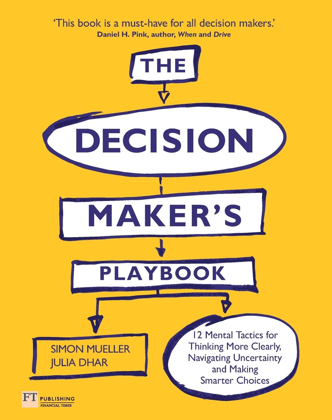 The Decision Maker's Playbook By Simon Mueller, Julia Dhar
