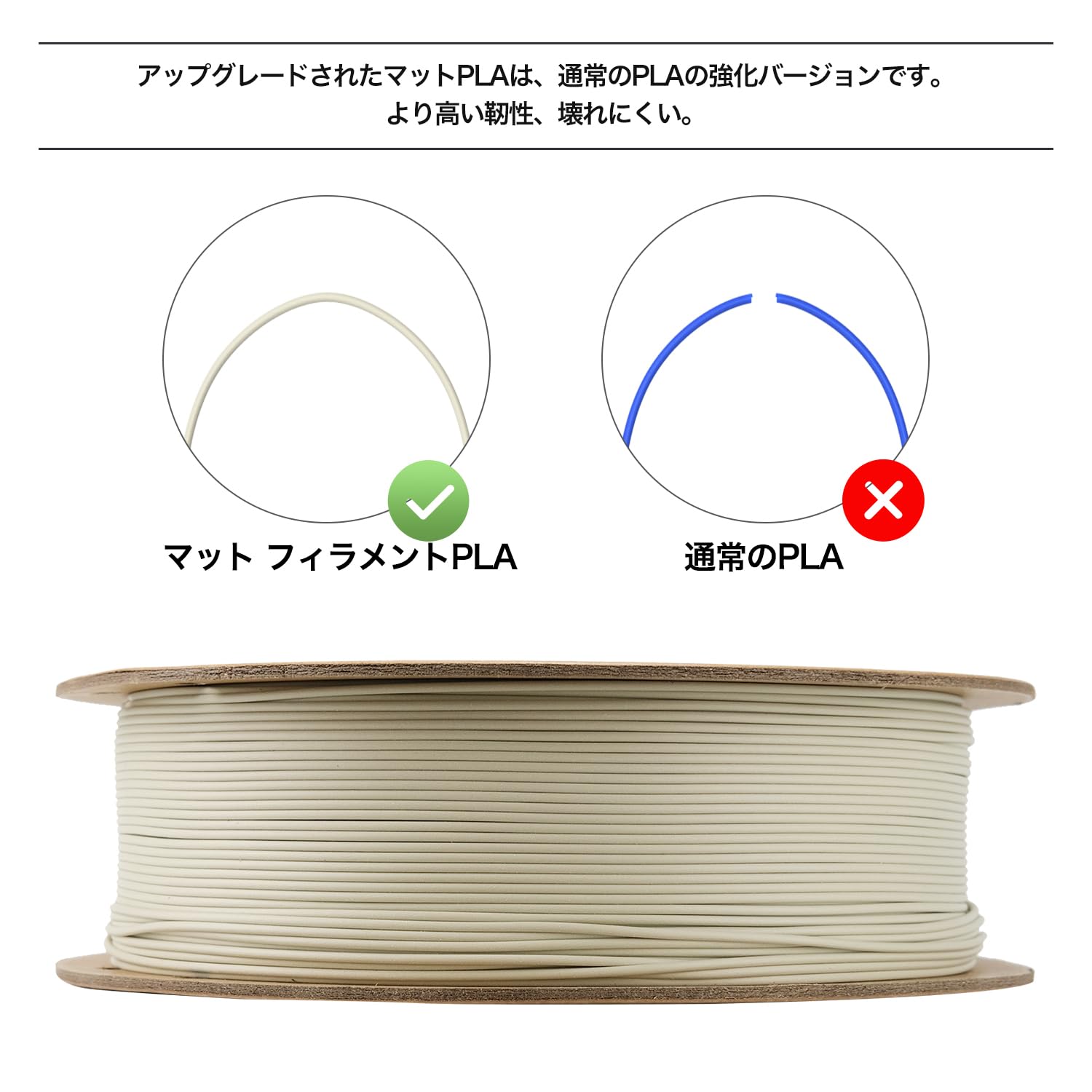 Amazon.co.jp: eSUN マット PLA 3D プリンター フィラメント、マット 