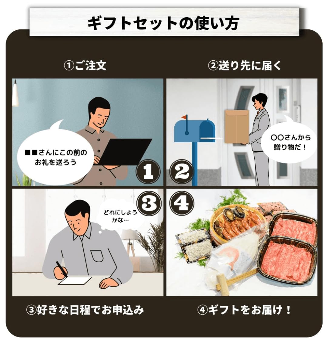 Amazon.co.jp: 【ギフト仕様】豪華海鮮 3万円分チケット「藍(ai)コース