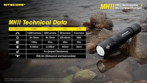Miniatura 8 de Nitecore Linterna EDC recargable MH11 USB-C, 1000 lúmenes con dos baterías y organizador LumenTac